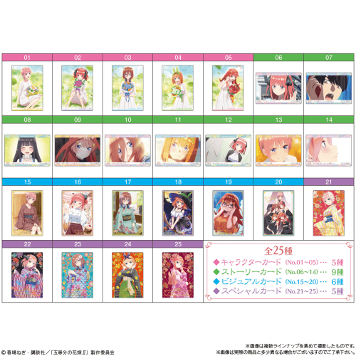 BANDAI The Quintessential Quintuplets 2 Wafer Card Packs - Lumius Inc
